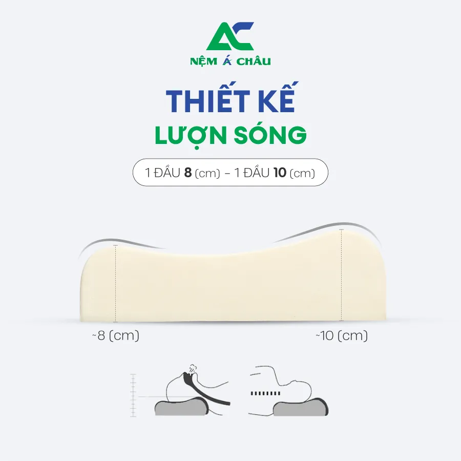 Chi tiết sản phẩm - Gối Cao Su Thiên Nhiên Lượn Sóng Á Châu 3